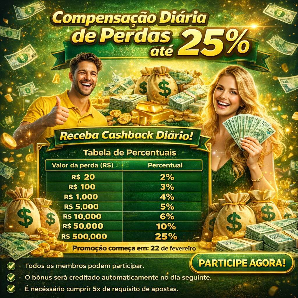 Cashback Semanal cpbet